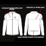 Slika FASTHOUSE Tracker Packable Windbreaker